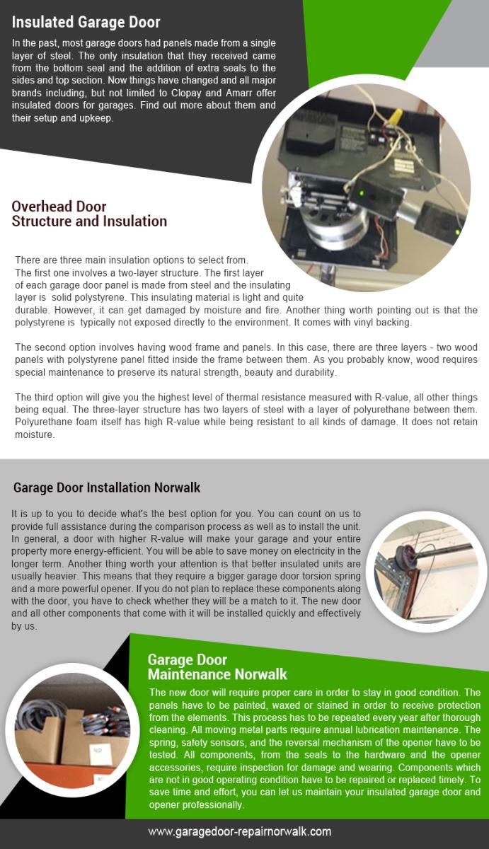Garage Door Repair Norwalk Infographic